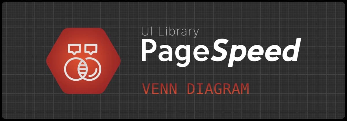 Page Speed Venn Diagram